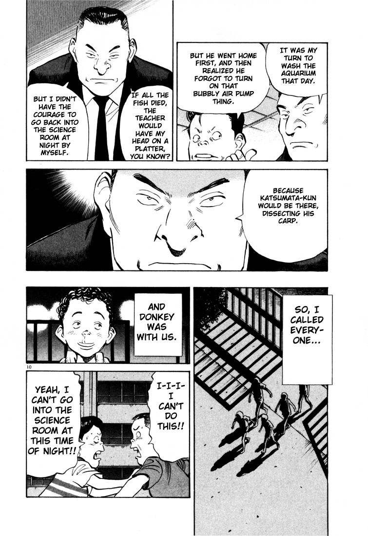 Read 20Th Century Boys EN Manga Online