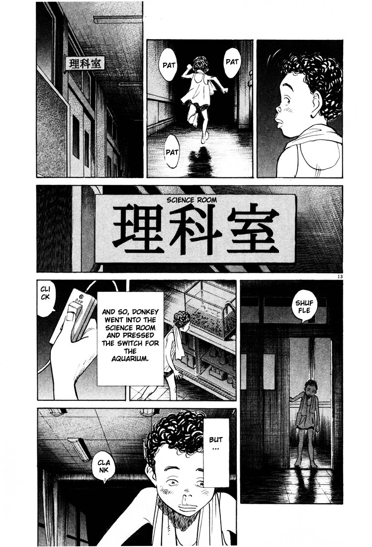 Read 20Th Century Boys EN Manga Online
