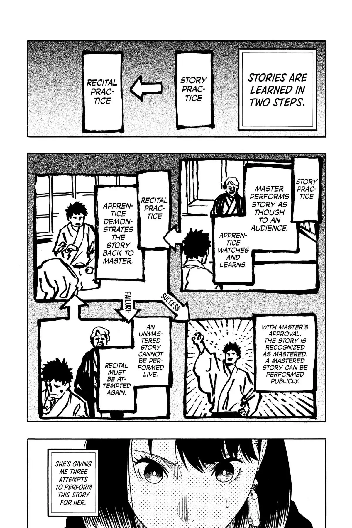 Read Akane banashi EN Manga Online