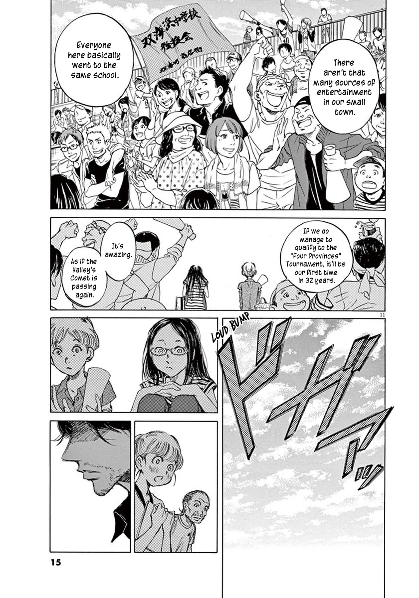 Read Aoashi EN Manga Online