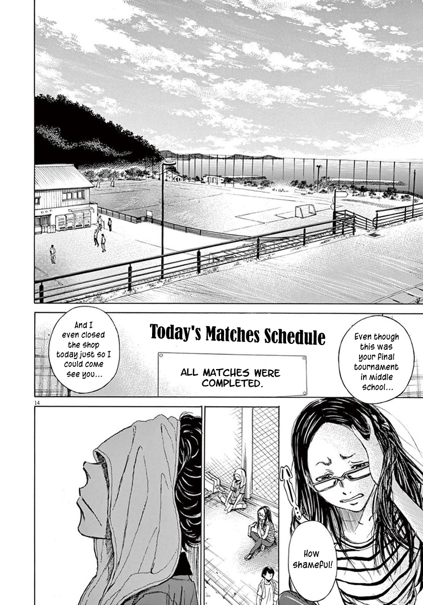 Read Aoashi EN Manga Online