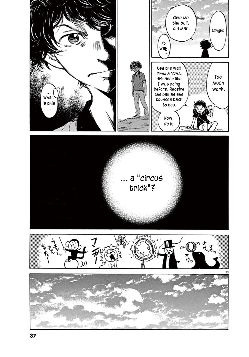 Read Aoashi EN Manga Online