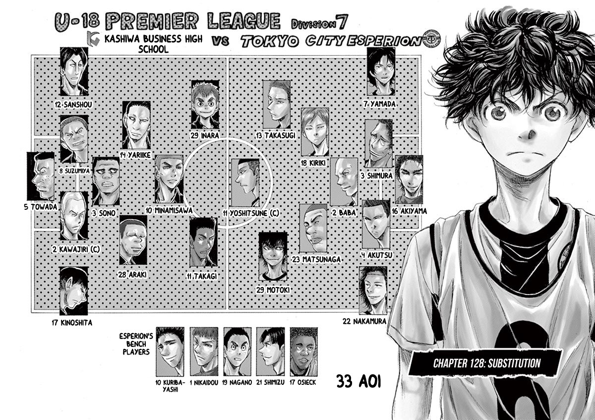 Read Aoashi EN Manga Online