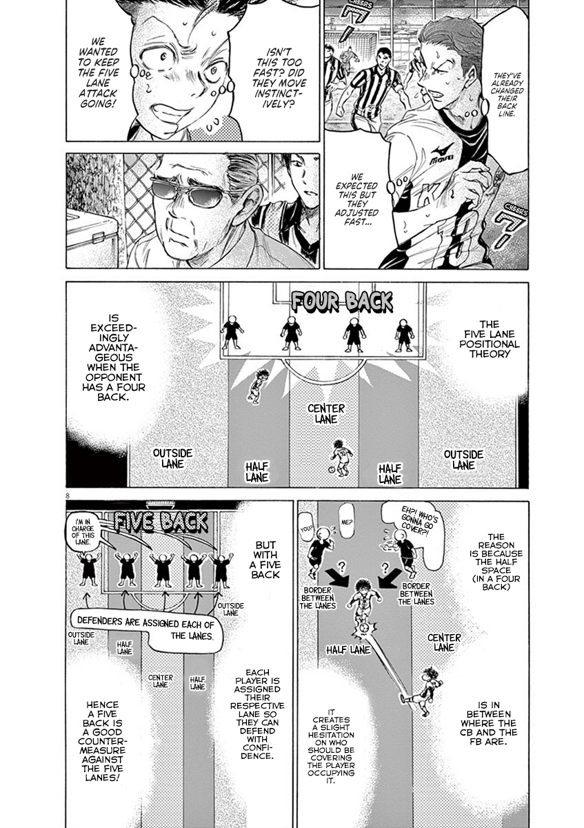 Read Aoashi EN Manga Online