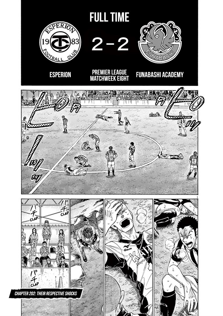 Read Aoashi EN Manga Online