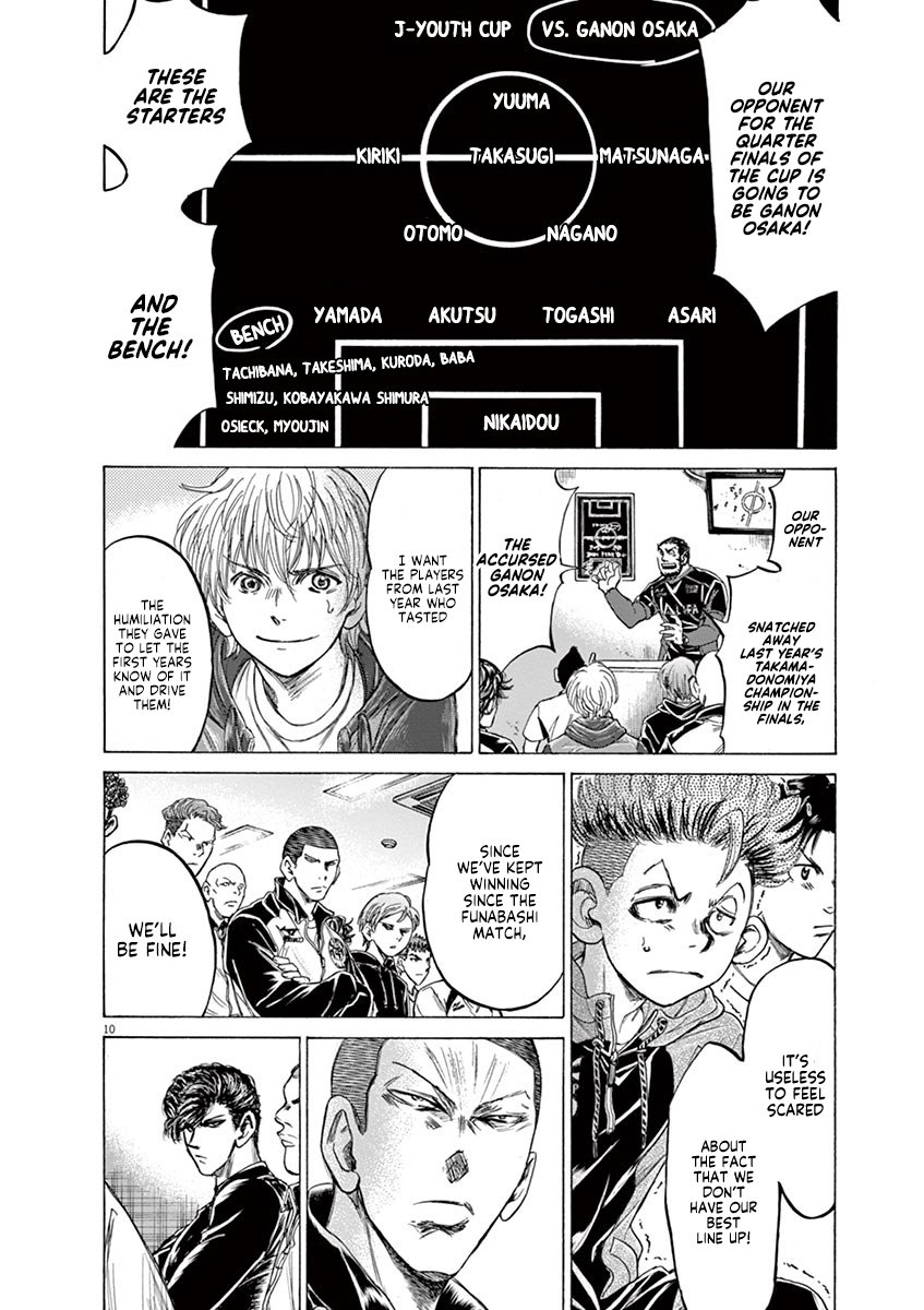 Read Aoashi EN Manga Online