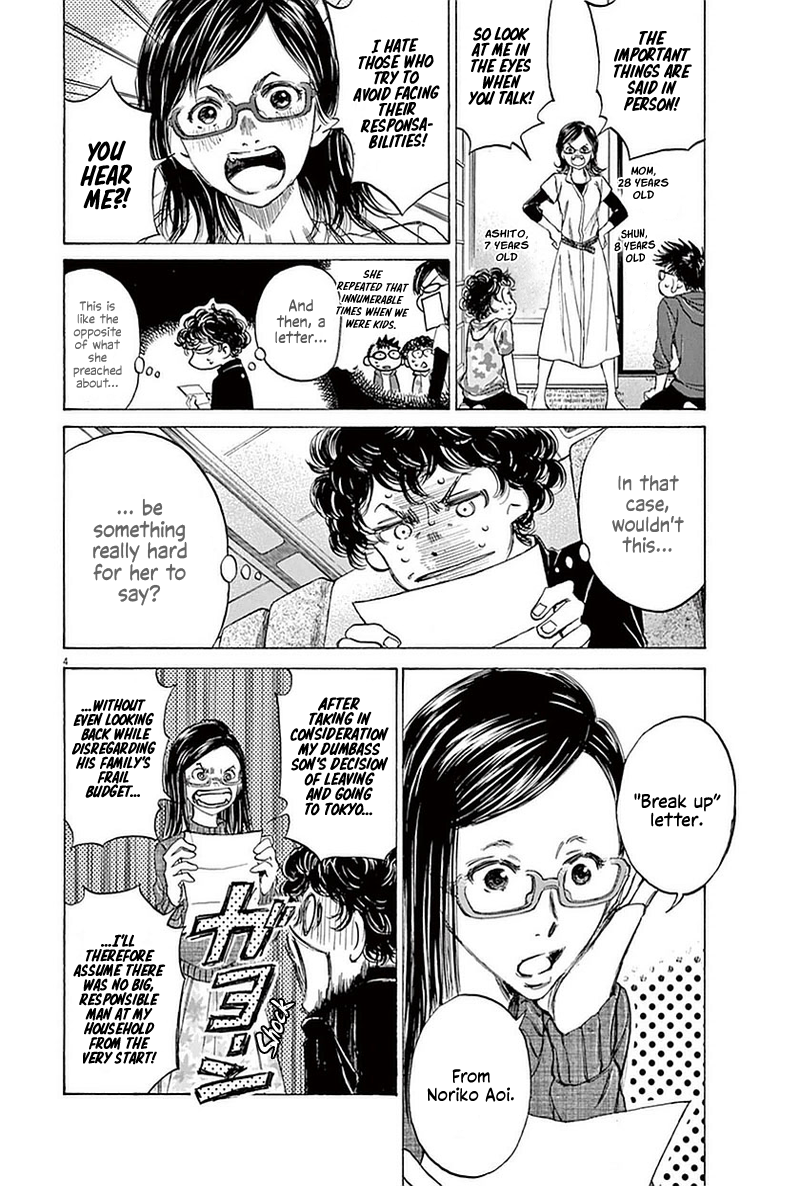 Read Aoashi EN Manga Online