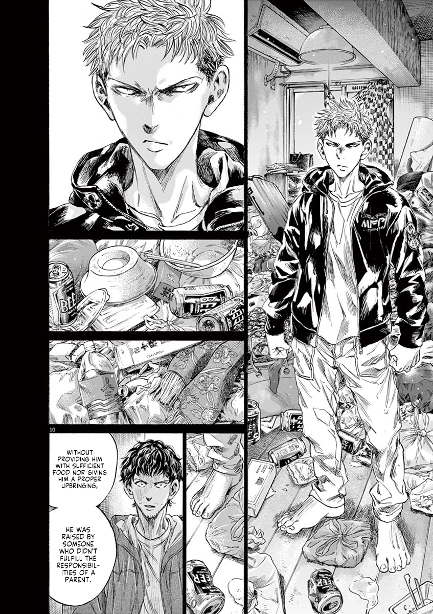 Read Aoashi EN Manga Online