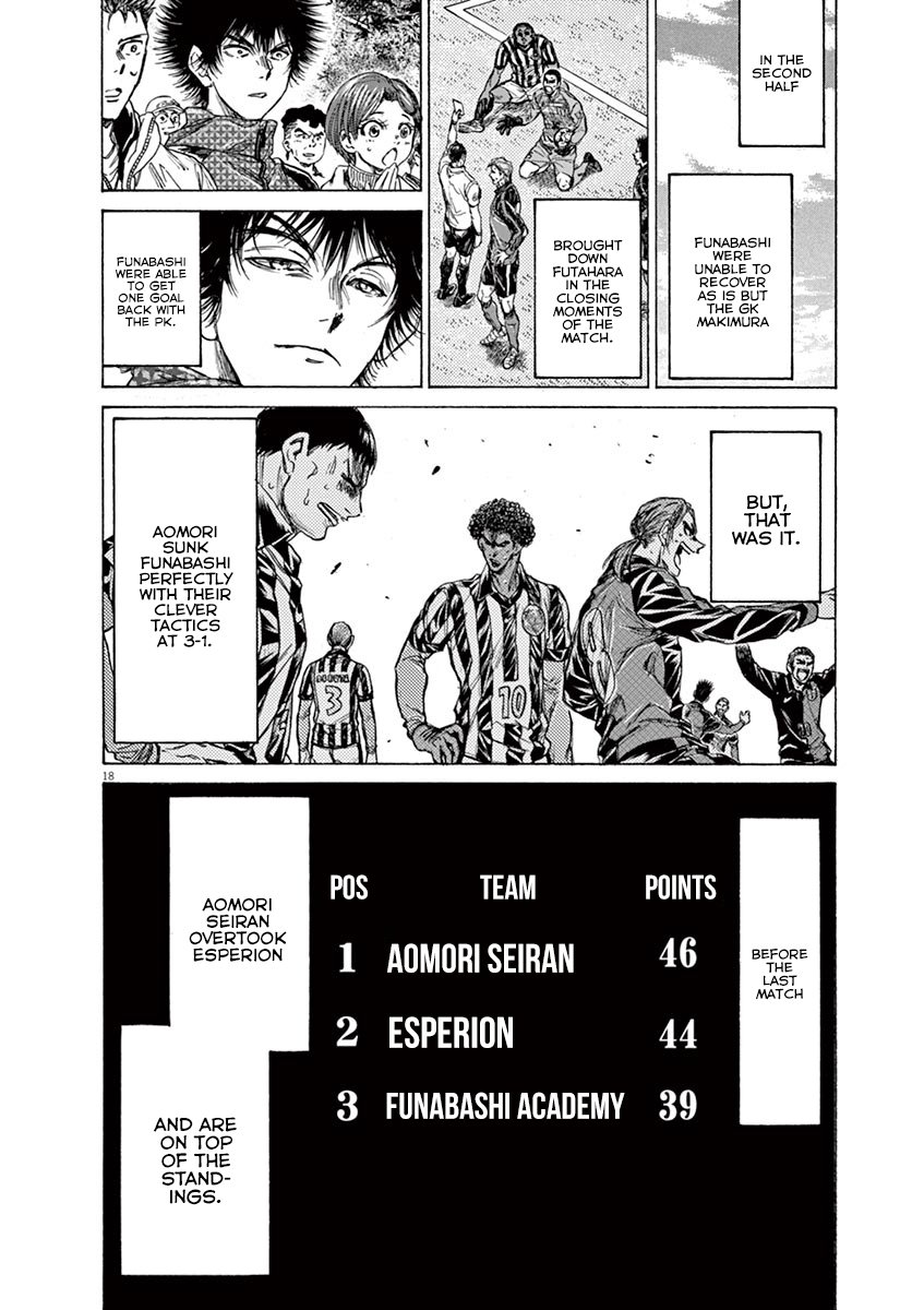 Read Aoashi EN Manga Online