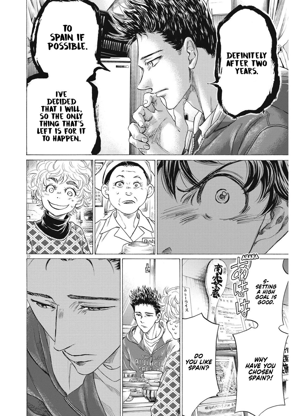 Read Aoashi EN Manga Online