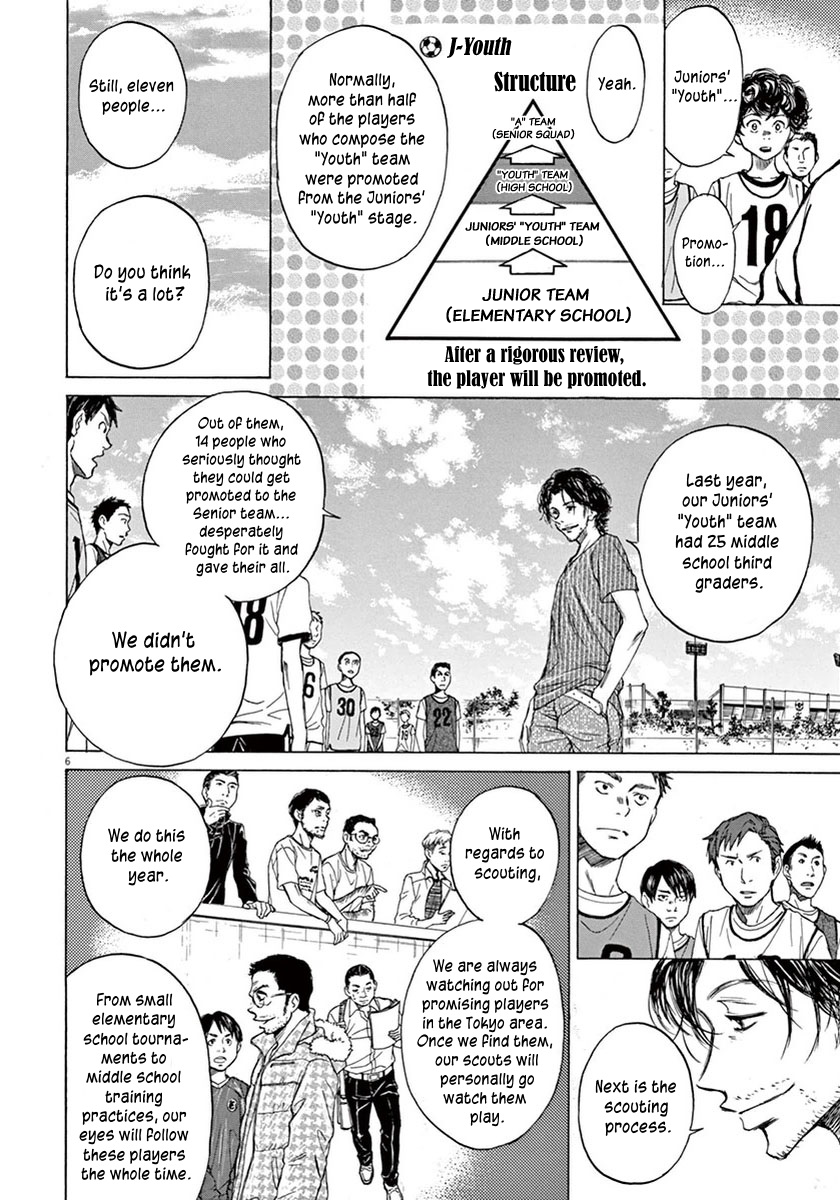 Read Aoashi EN Manga Online