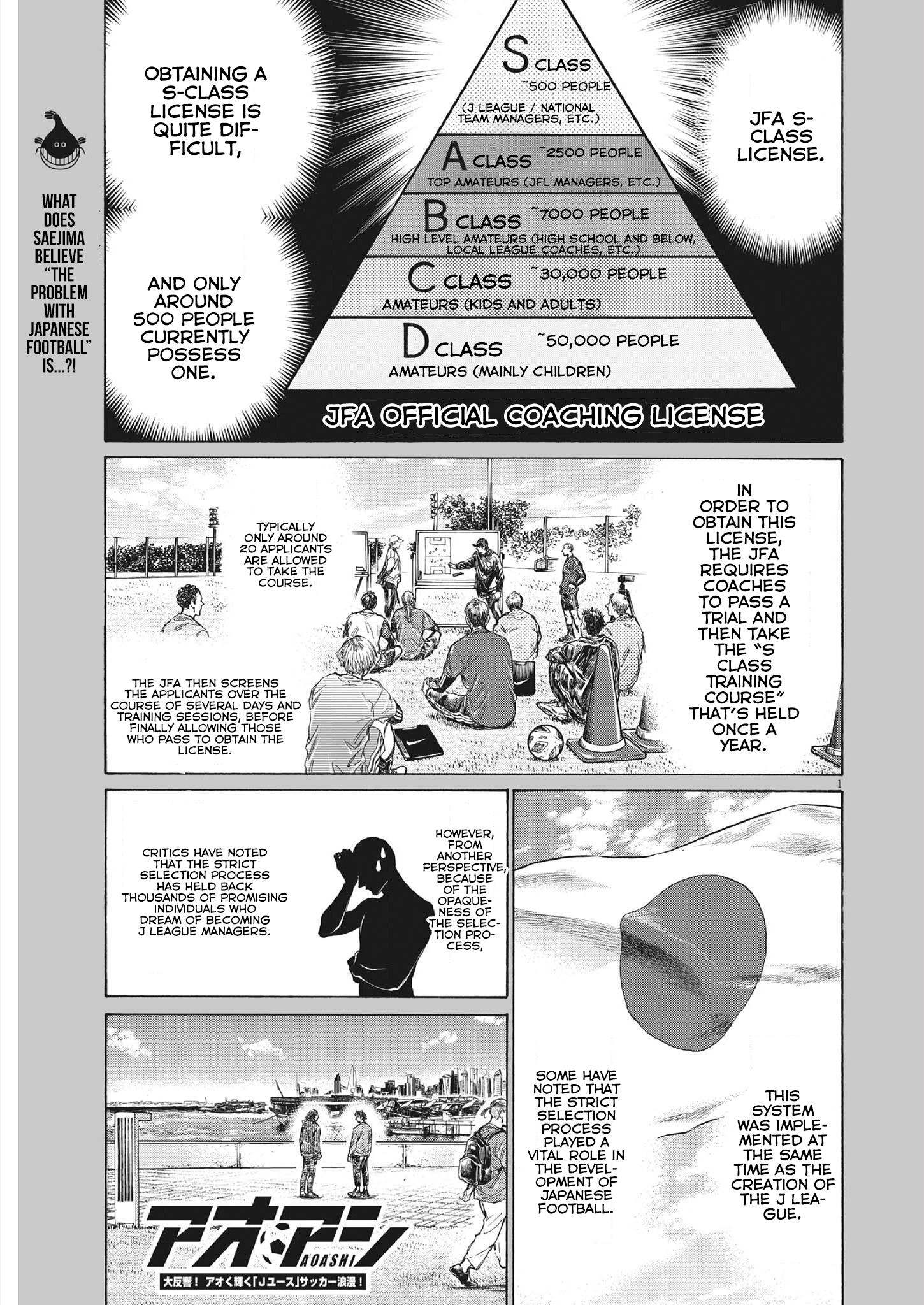Read Aoashi EN Manga Online