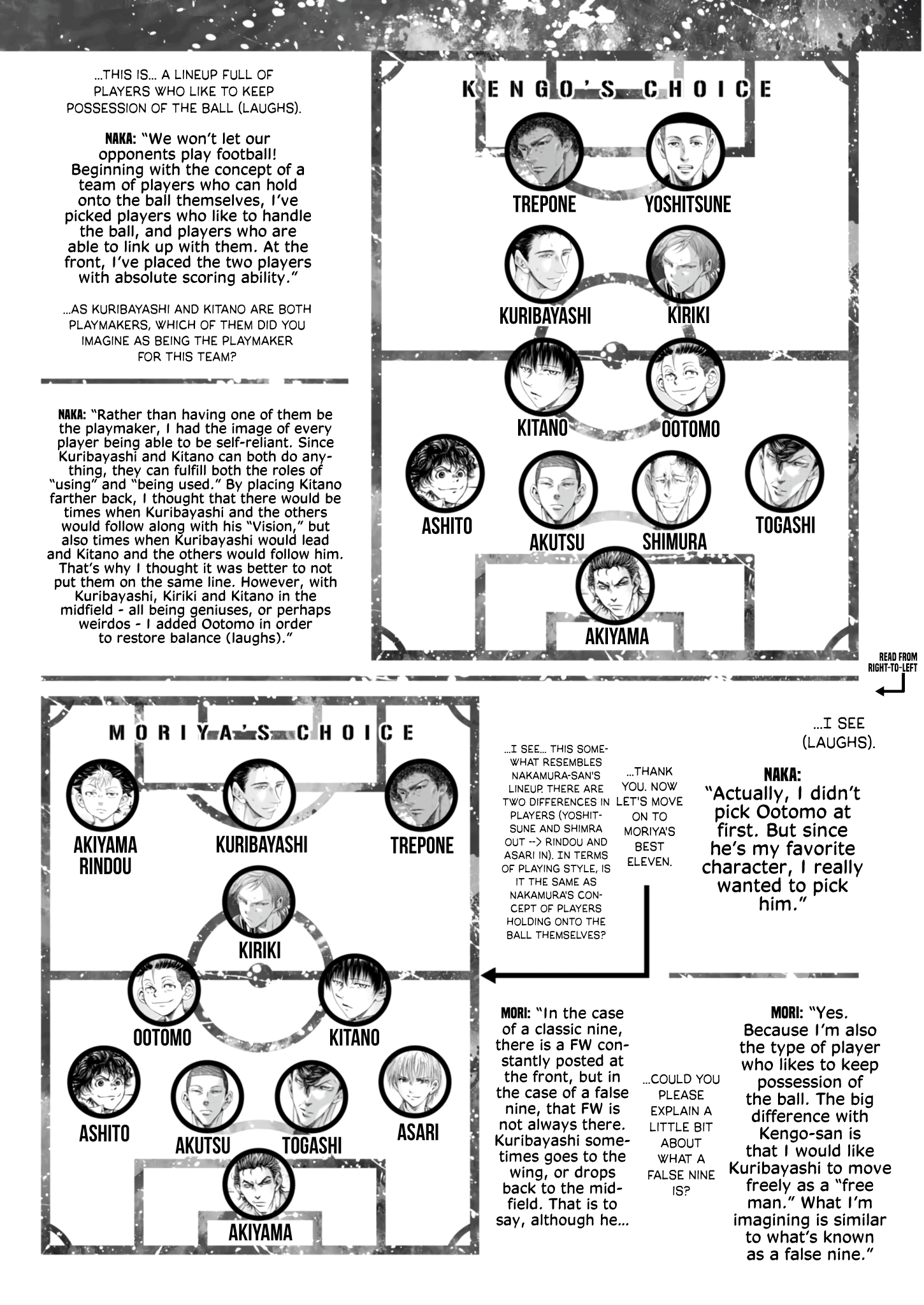 Read Aoashi EN Manga Online