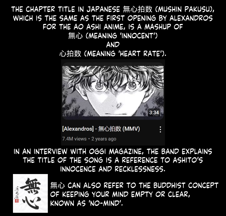 Read Aoashi EN Manga Online