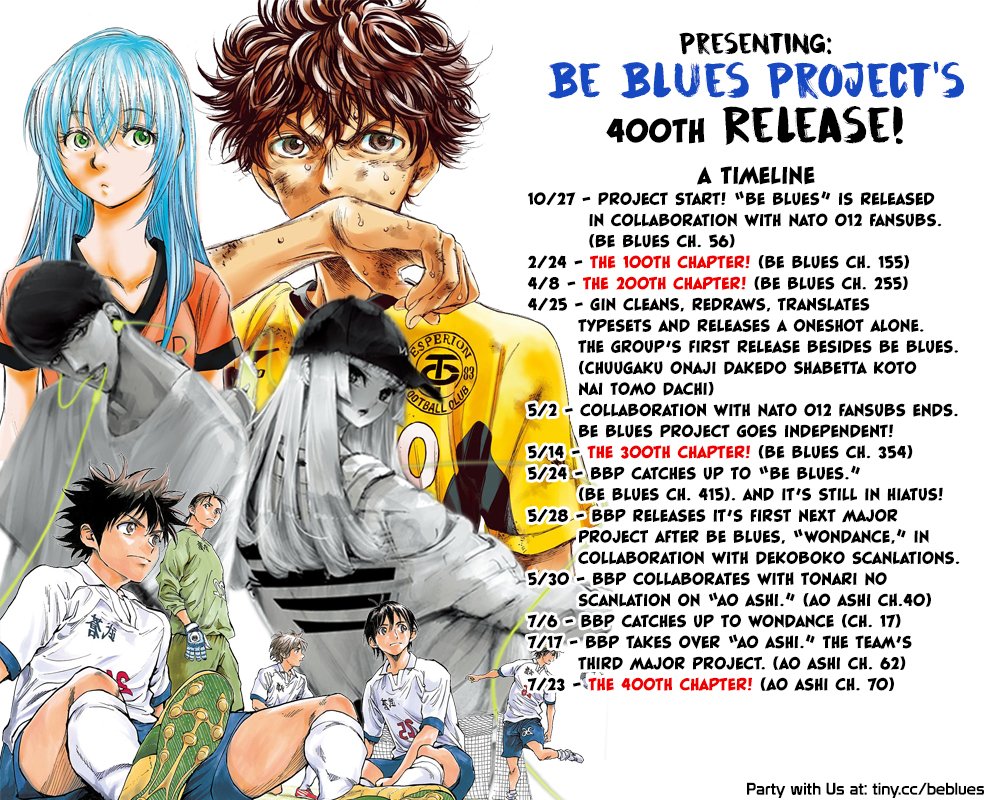 Read Aoashi EN Manga Online