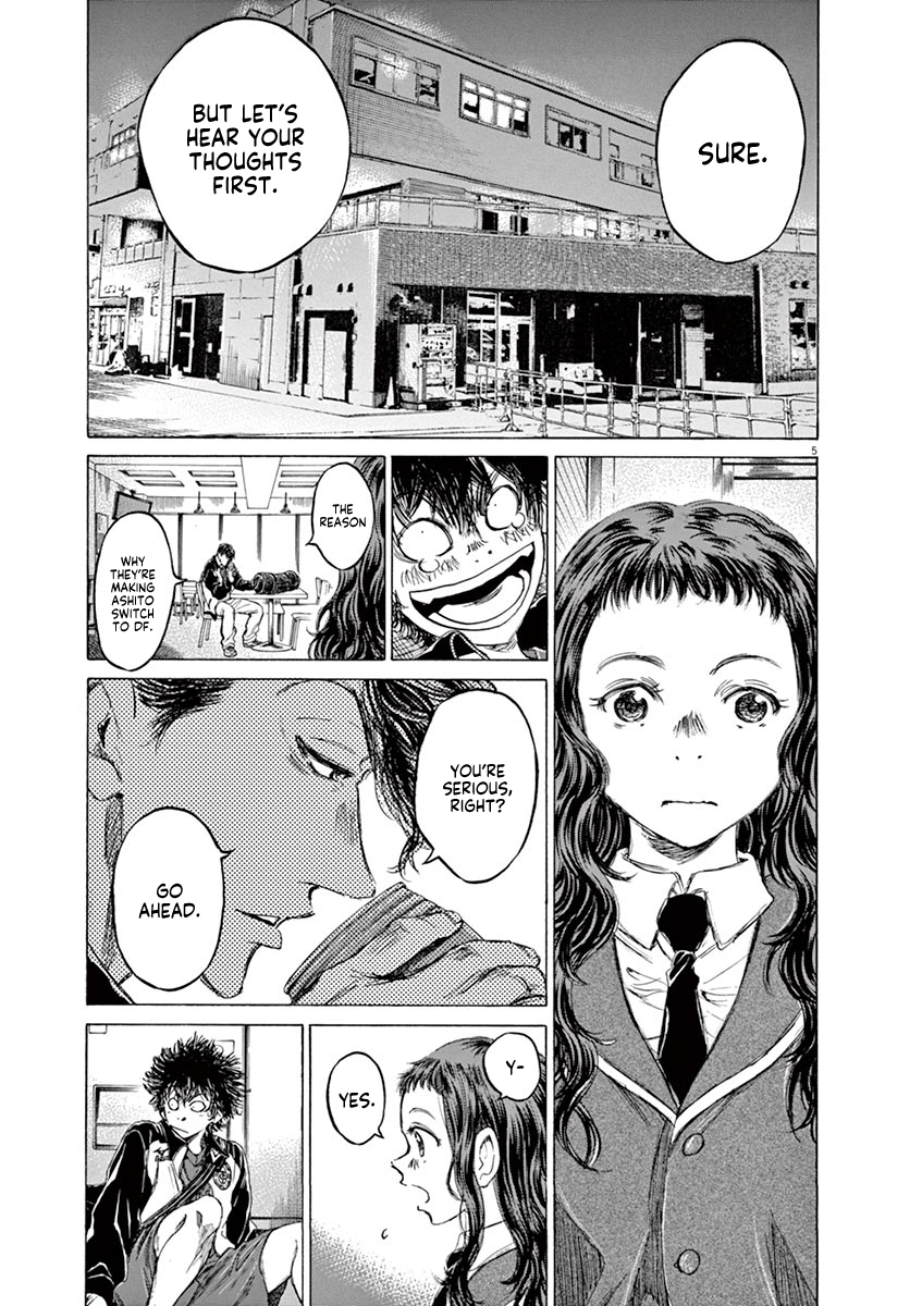Read Aoashi EN Manga Online