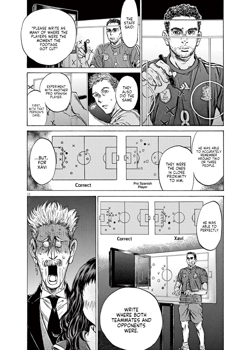 Read Aoashi EN Manga Online