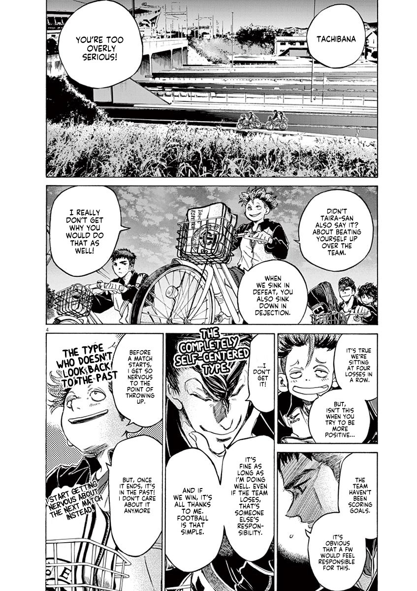Read Aoashi EN Manga Online