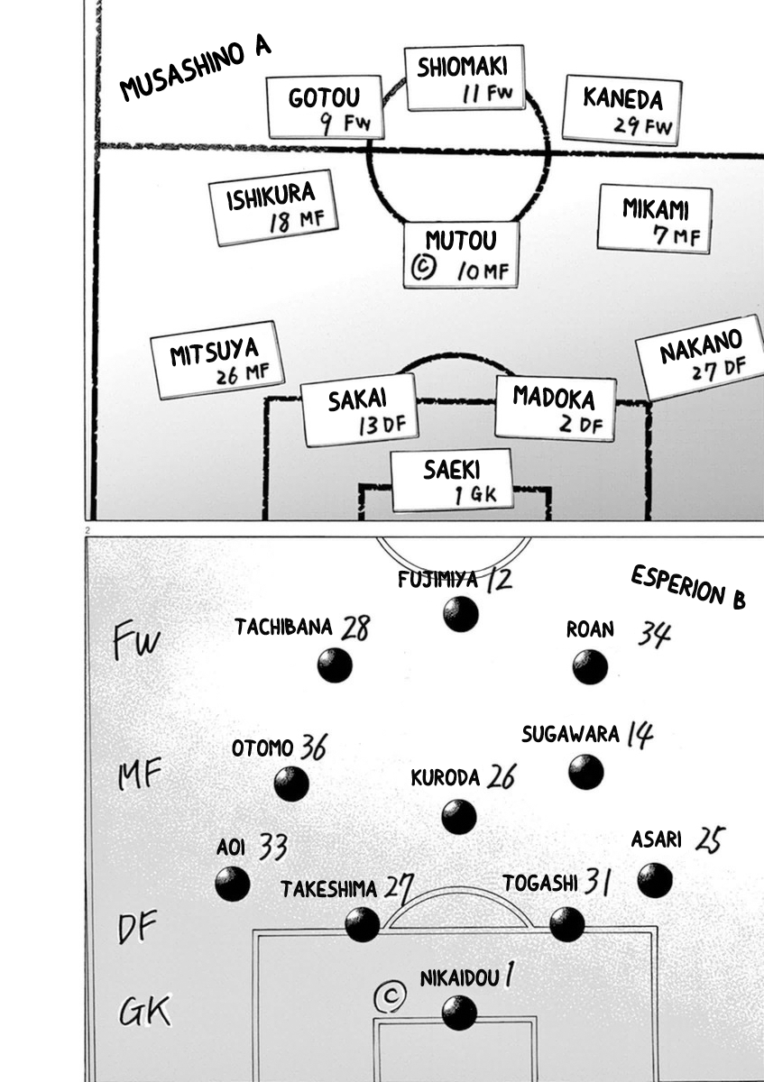 Read Aoashi EN Manga Online