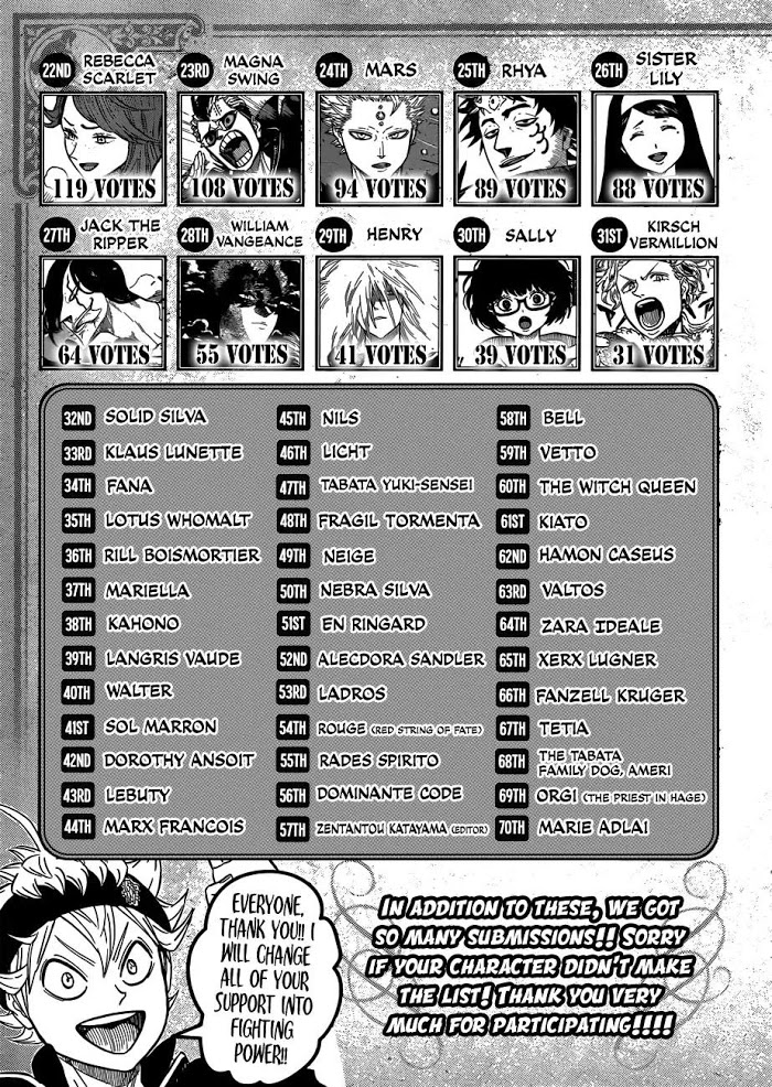 Read Black Clover EN Manga Online