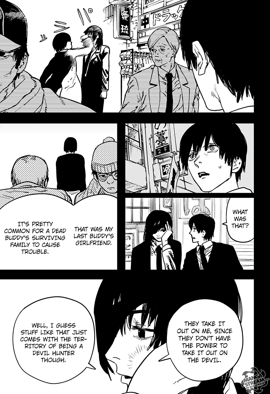 Read Chainsaw Man EN Manga Online