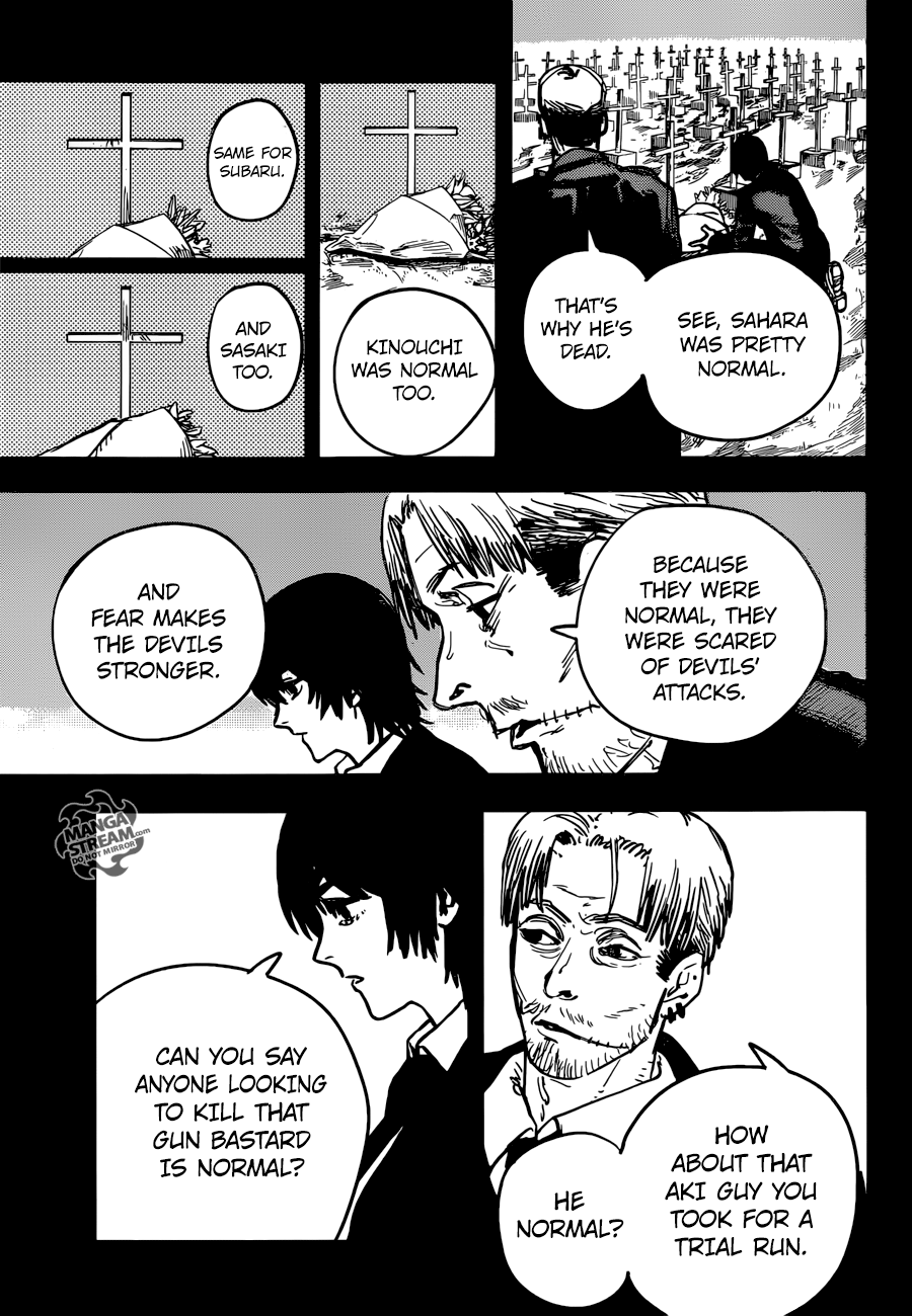 Read Chainsaw Man EN Manga Online