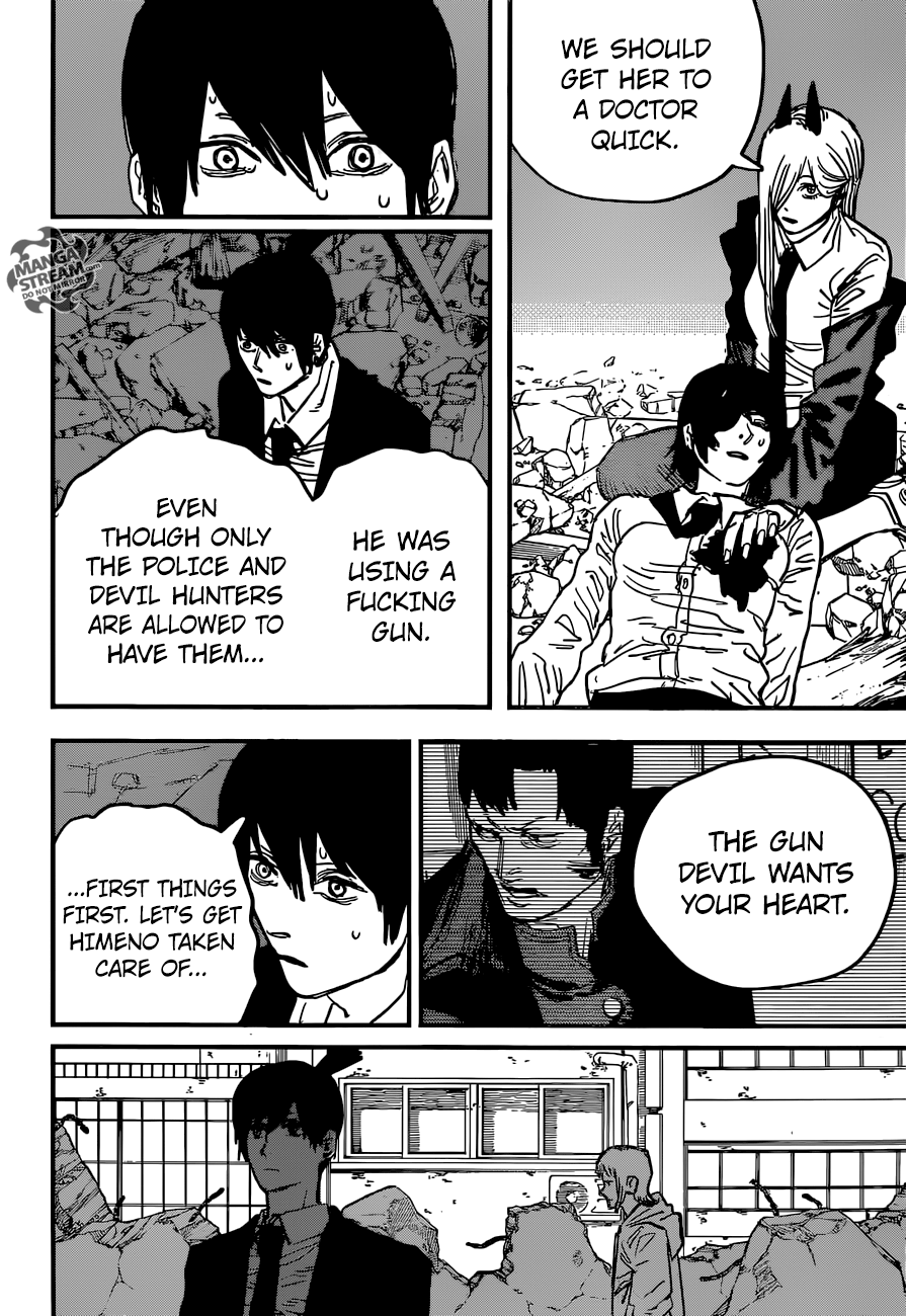 Read Chainsaw Man EN Manga Online