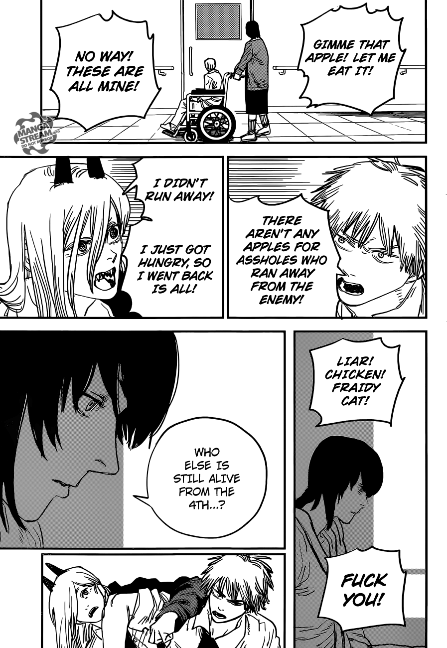 Read Chainsaw Man EN Manga Online