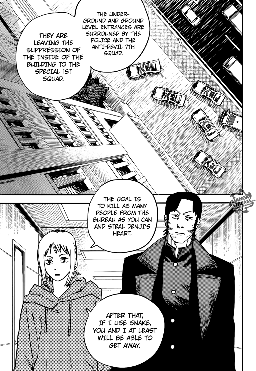 Read Chainsaw Man EN Manga Online