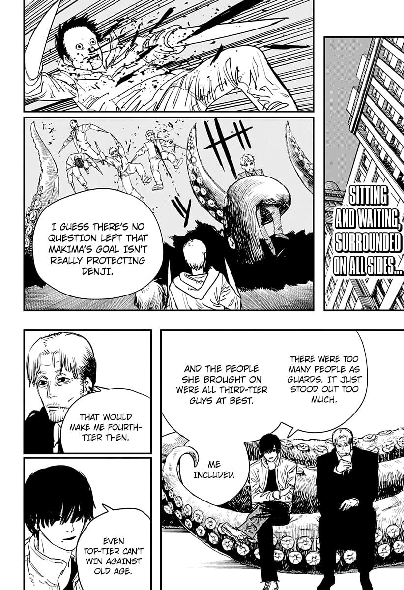 Read Chainsaw Man EN Manga Online