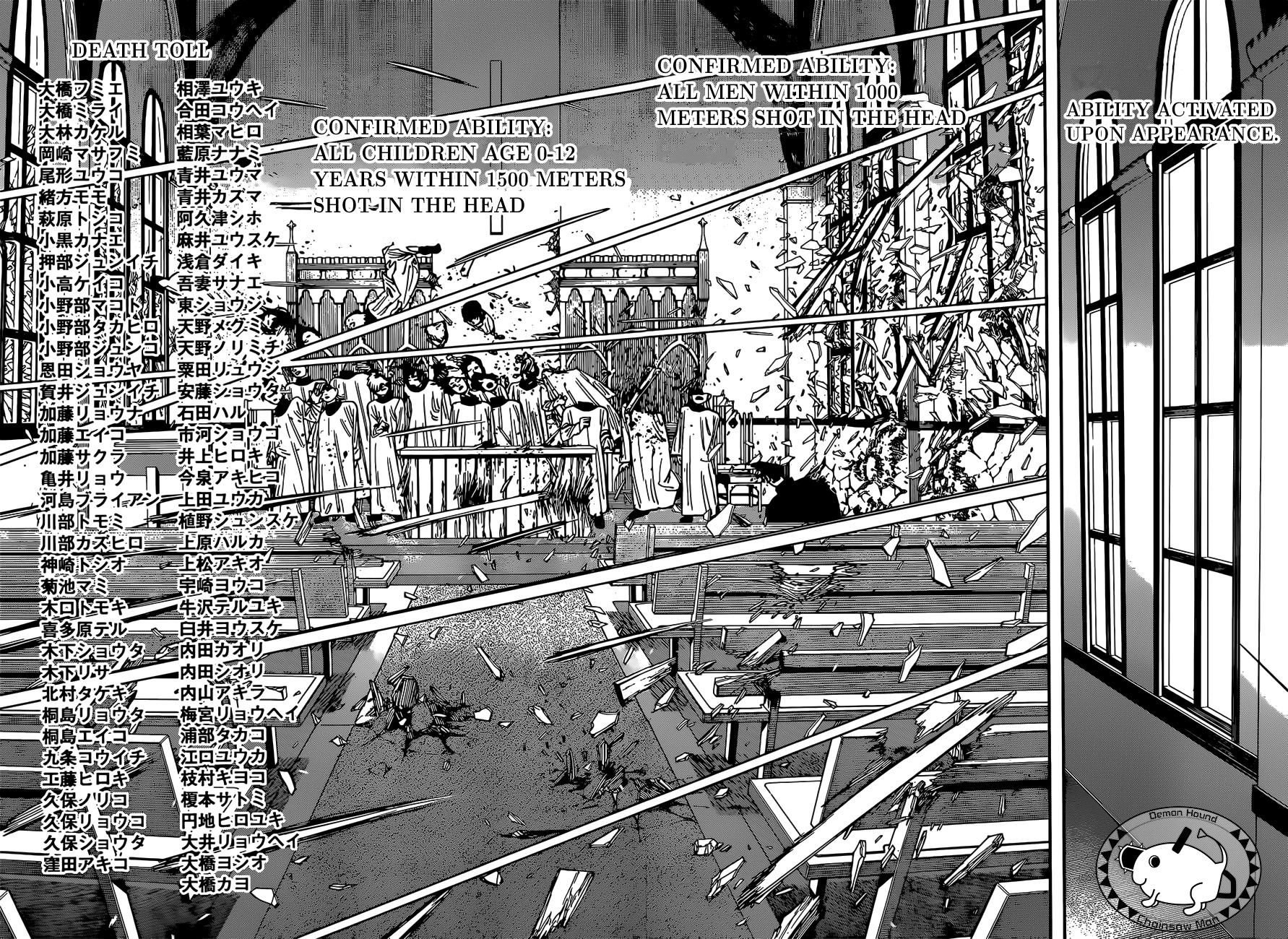 Read Chainsaw Man EN Manga Online