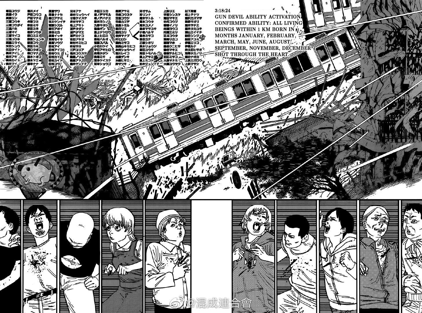 Read Chainsaw Man EN Manga Online