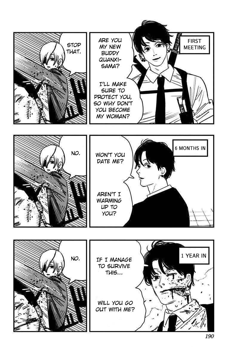 Read Chainsaw Man EN Manga Online