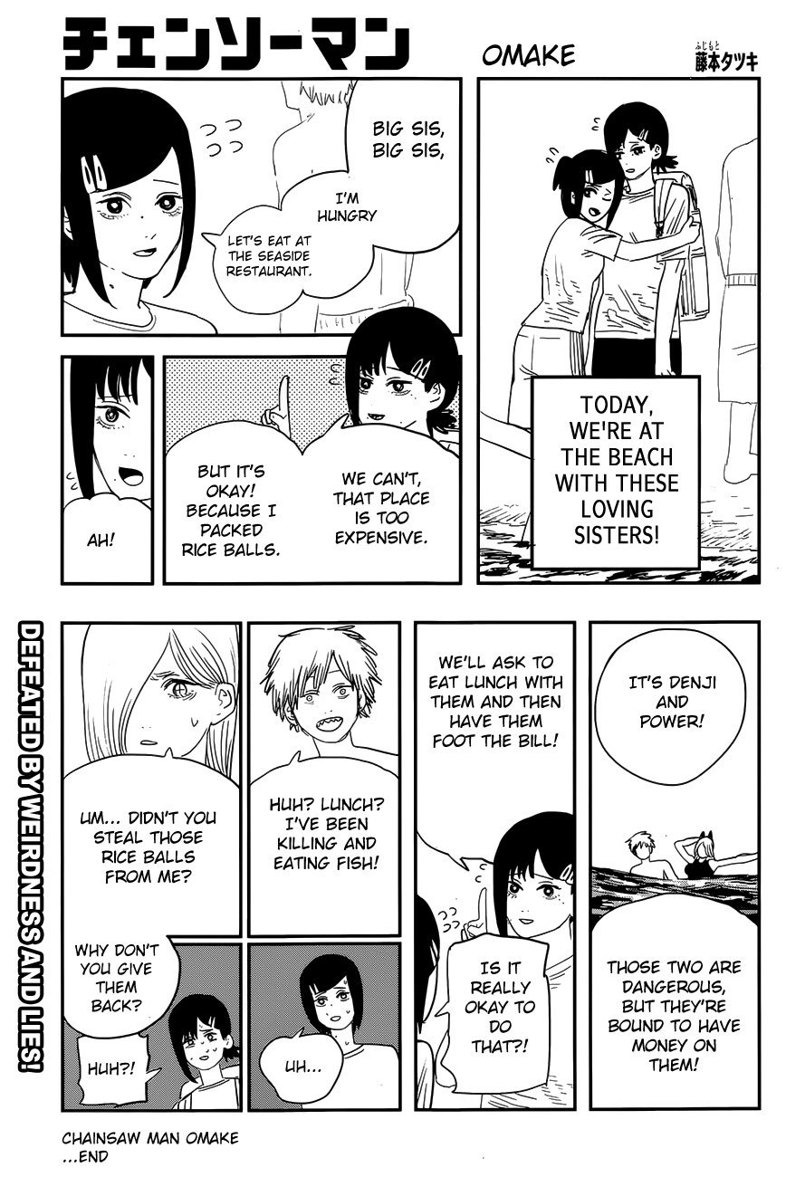 Read Chainsaw Man EN Manga Online