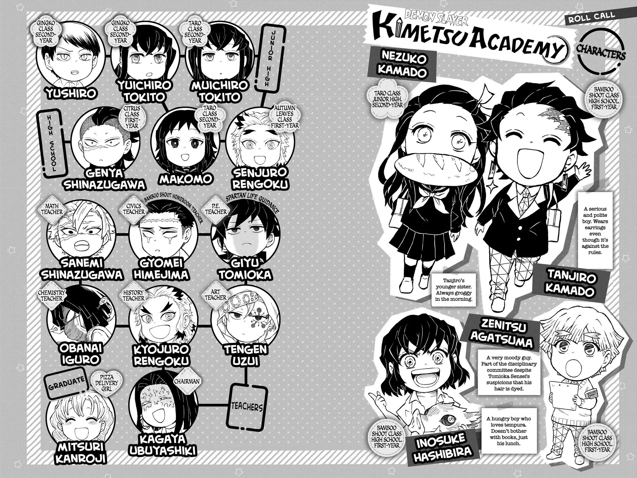 Read Demon Slayer School Days EN Manga Online