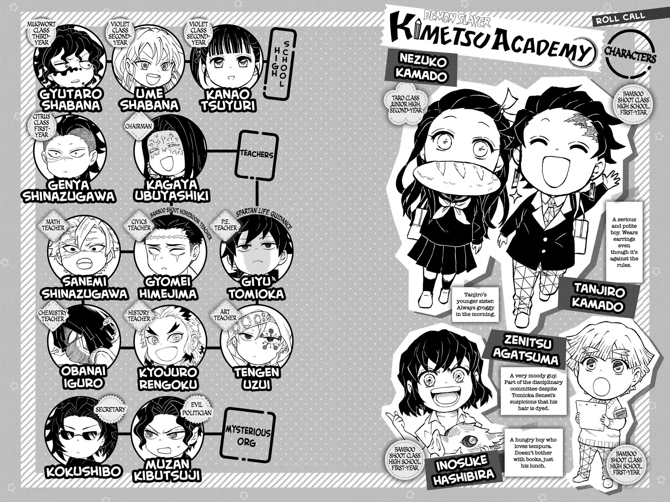 Read Demon Slayer School Days EN Manga Online