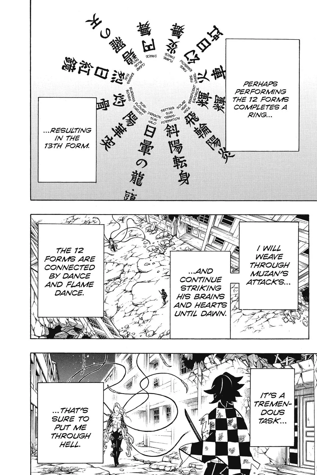 Read Demon Slayer: Stories of Water and Flame EN Manga Online