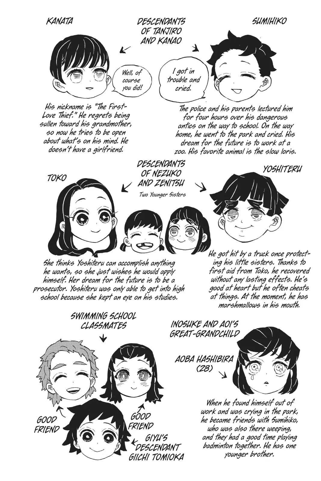 Read Demon Slayer: Stories of Water and Flame EN Manga Online