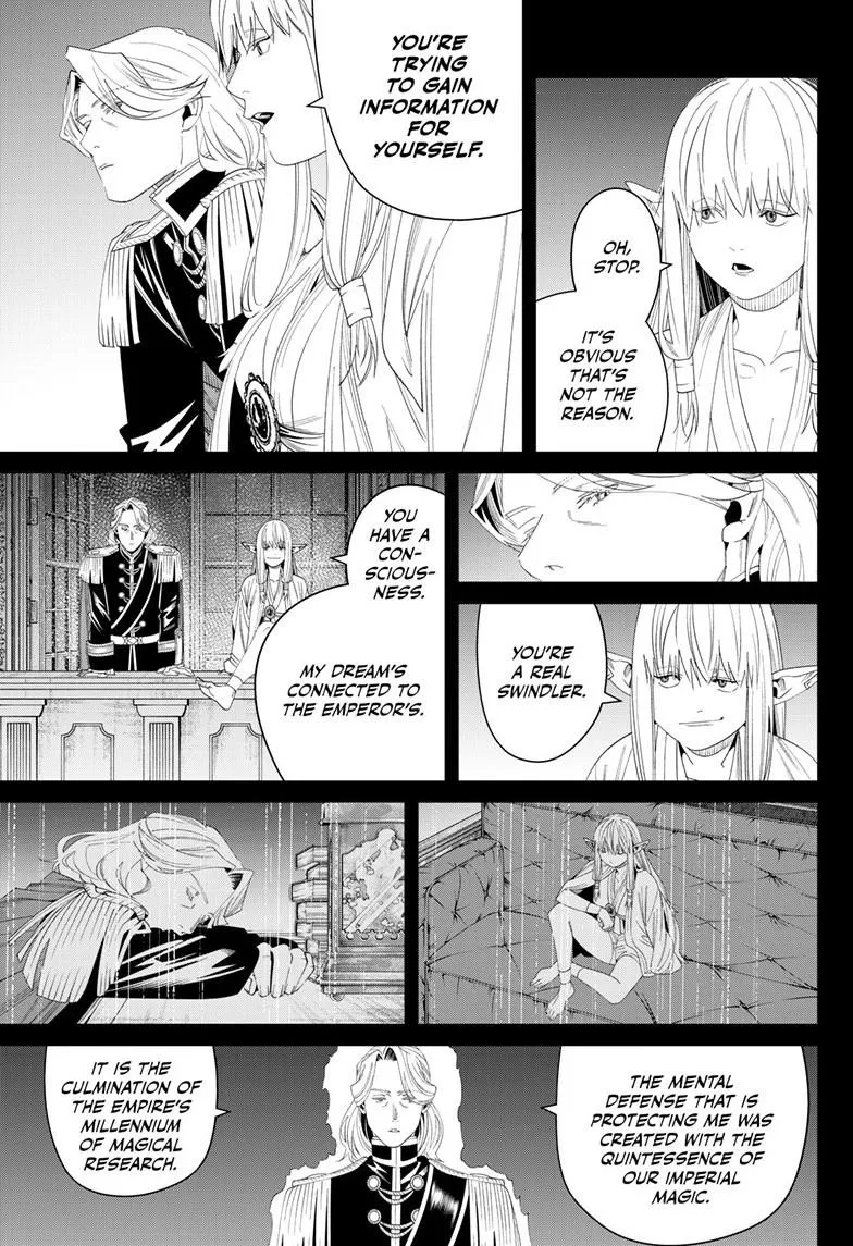 Read Frieren Beyond Journey’s End EN Manga Online