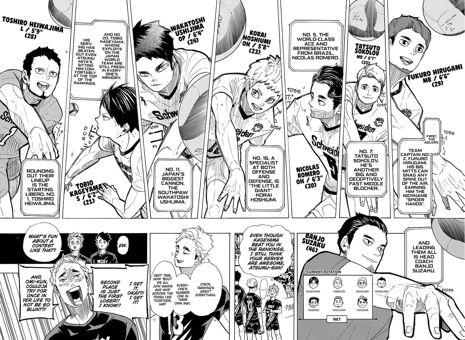 Read Haikyu!! EN Manga Online