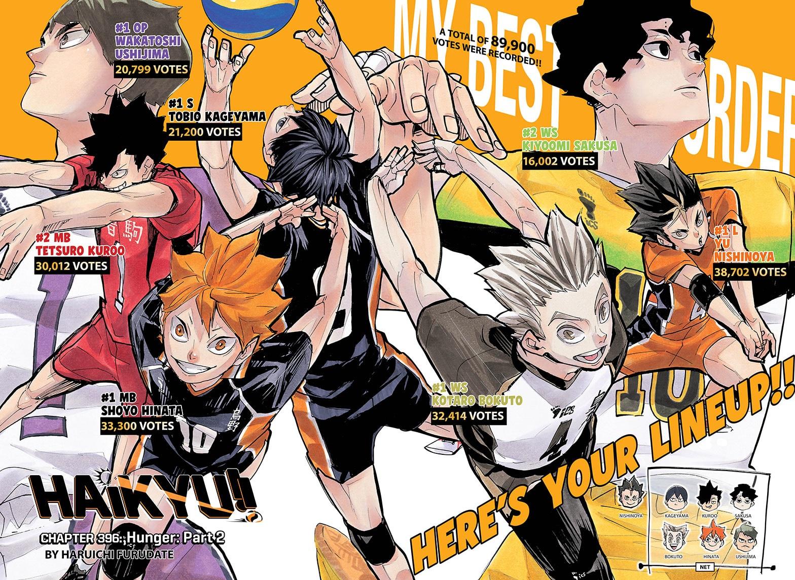 Read Haikyu!! EN Manga Online