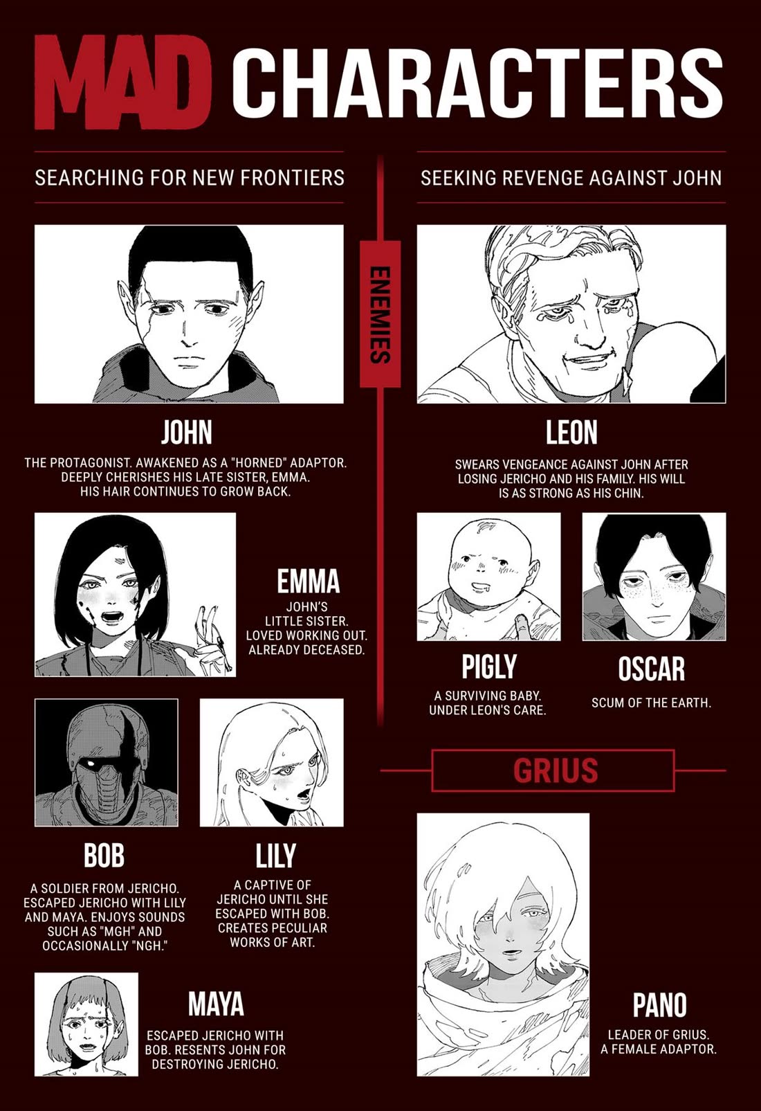 Read MAD EN Manga Online