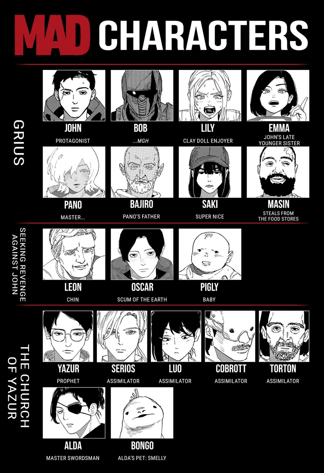 Read MAD EN Manga Online