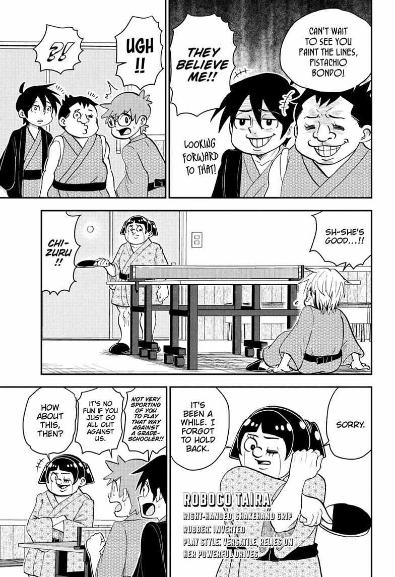 Read Me & Roboco EN Manga Online