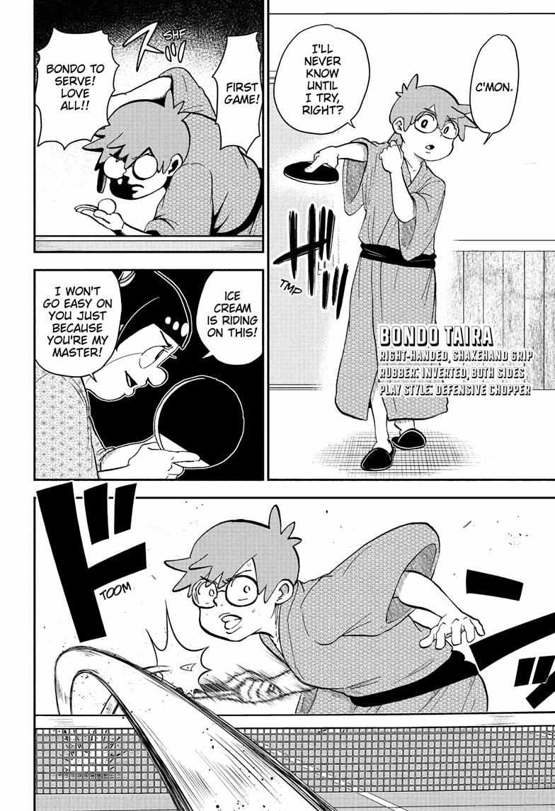 Read Me & Roboco EN Manga Online