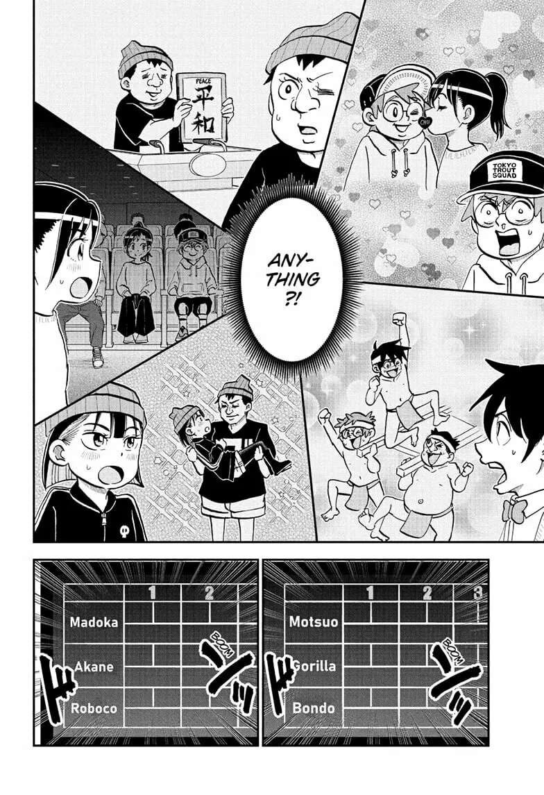 Read Me & Roboco EN Manga Online