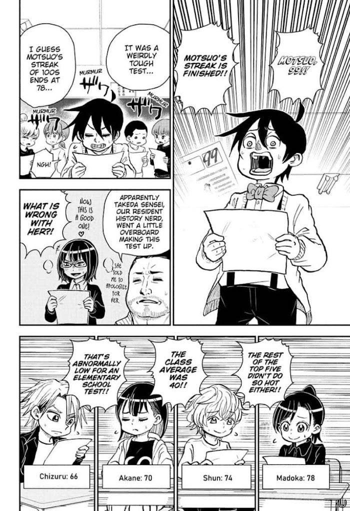 Read Me & Roboco EN Manga Online