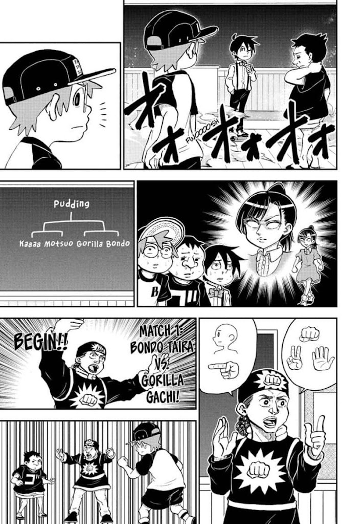Read Me & Roboco EN Manga Online