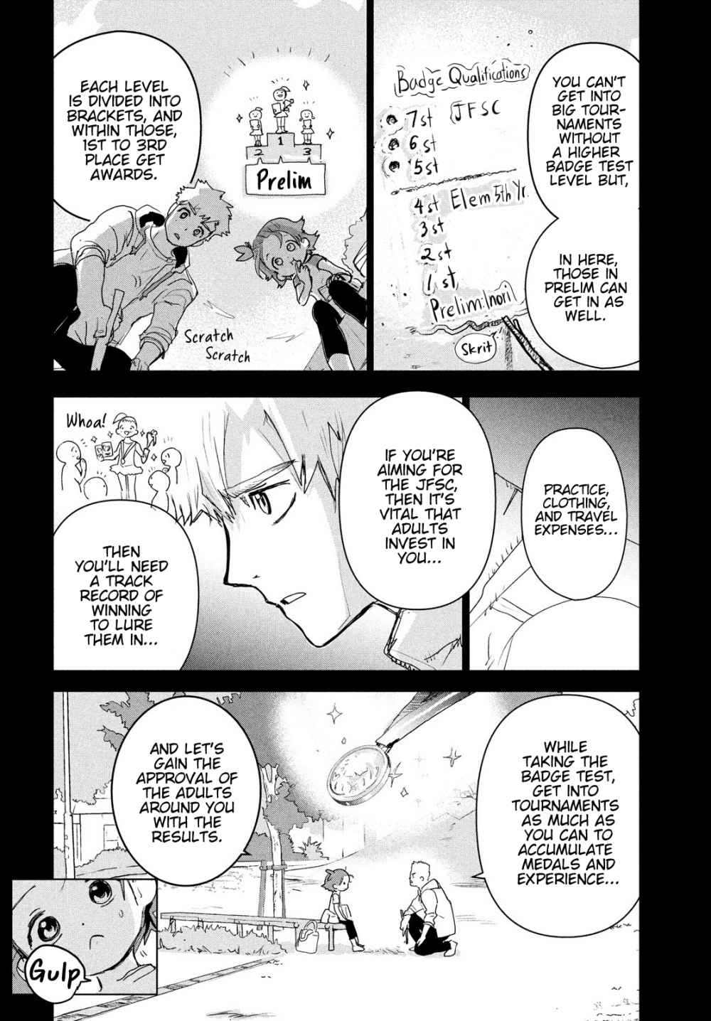 Read Medalist EN Manga Online