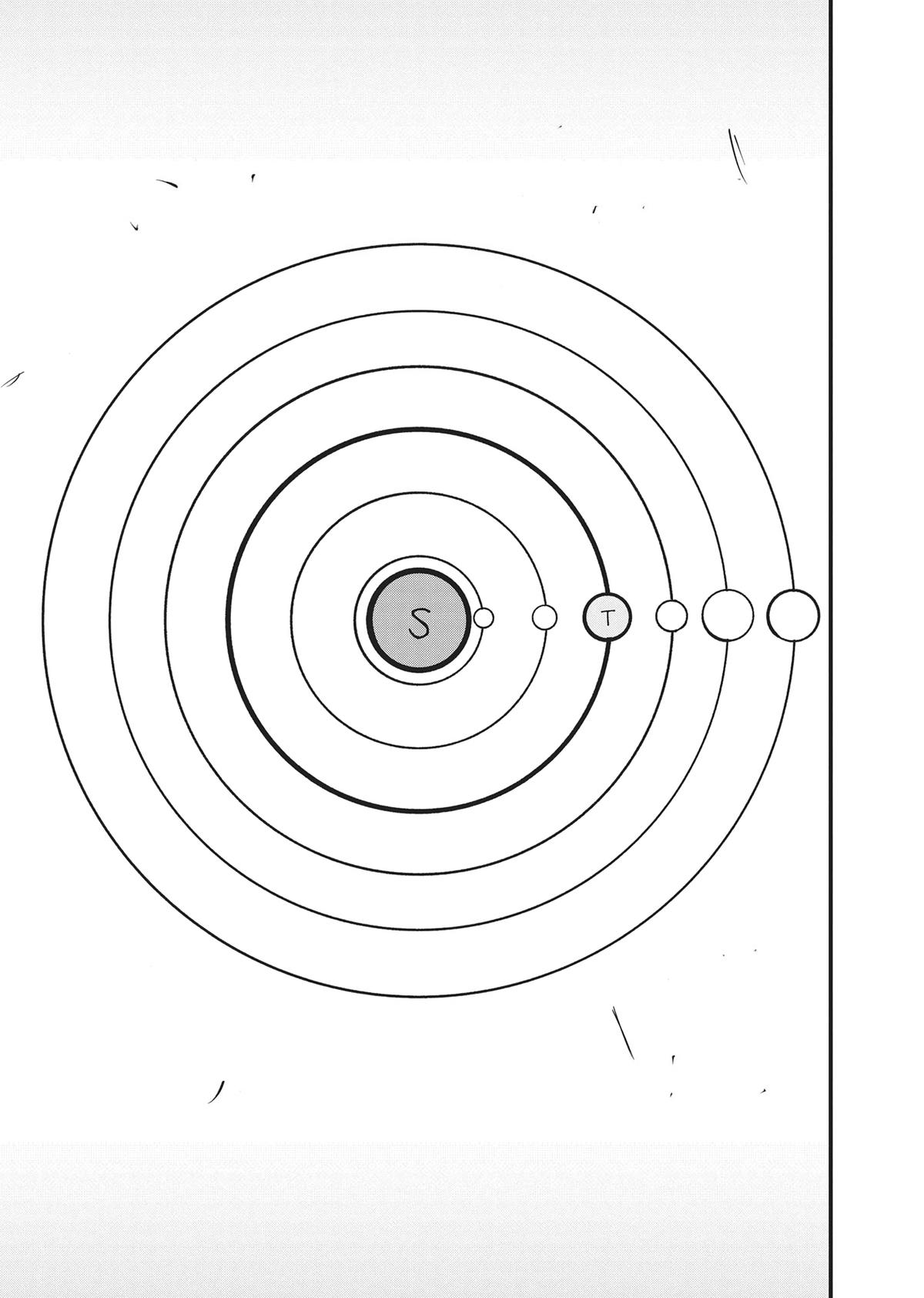 Read On the Movements of the Earth EN Manga Online